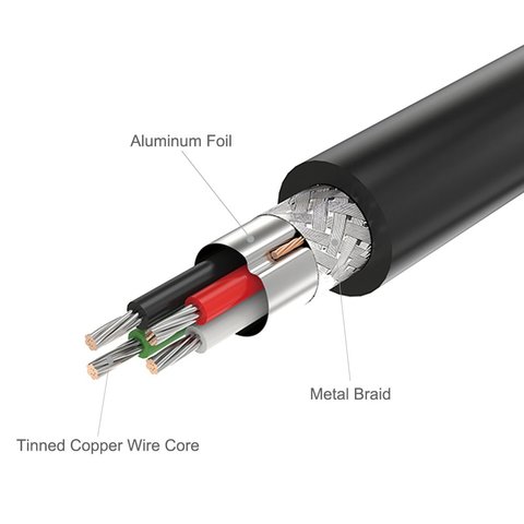 All Boot Cable Preview 1