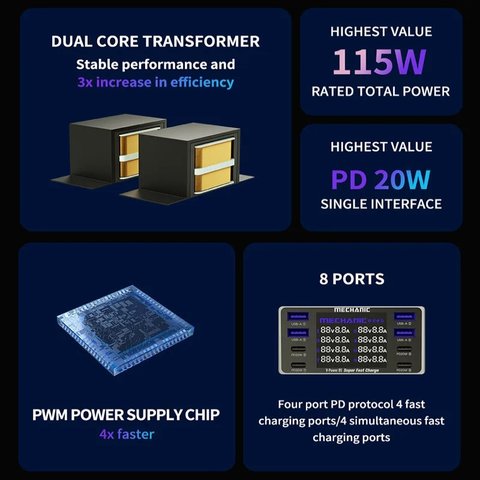 Adaptador de red Mechanic V-Power 8S, 115 W, Quick Charge, Power Delivery (PD), 8 puertos Vista previa  1