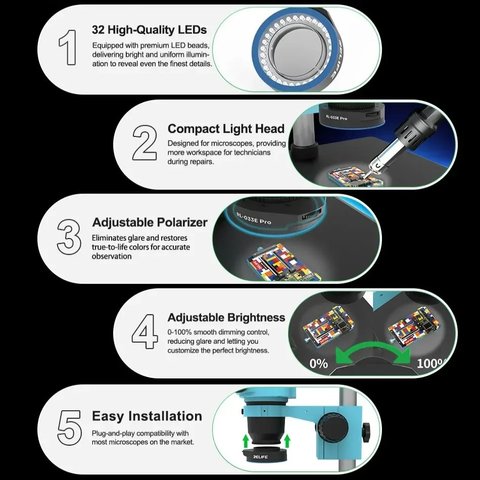 Iluminación para microscopio RELIFE RL-033E Pro, diodo, 32 LED Vista previa  8