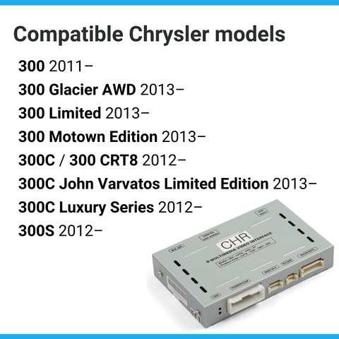 Видеоинтерфейс для Dodge/Chrysler/Fiat Превью 1