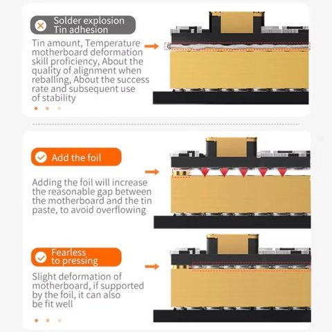 Прокладка для ремонту материнської плати QianLi IAtlas 24k, 0,08 мм Прев'ю 3