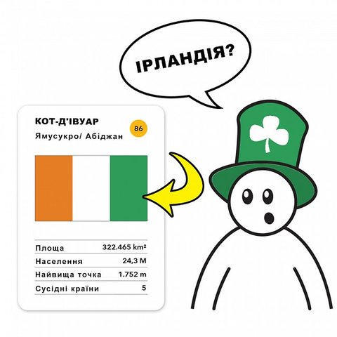 Настільна гра Memo Games "Гра про країни" Прев'ю 5