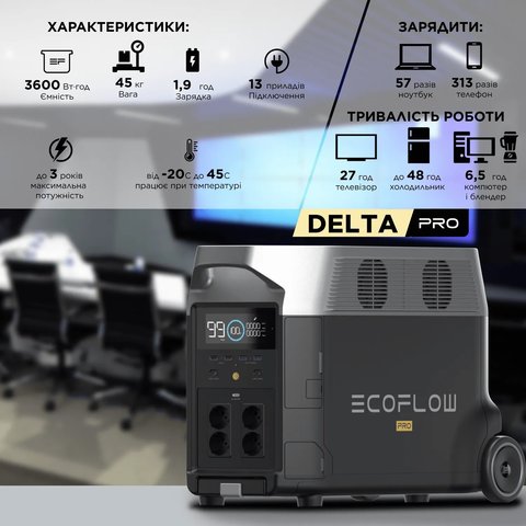 Зарядная станция EcoFlow DELTA Pro + солнечная панель 400W Solar Panel Превью 12
